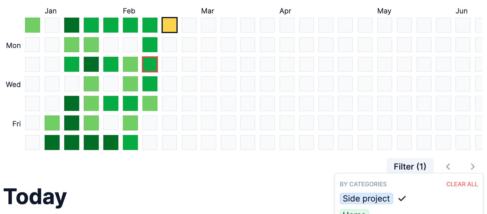 filter by categories image
